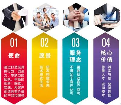 成都蝸牛創想職業技能培訓學校 Java培訓與UI設計培訓的就業保障之路